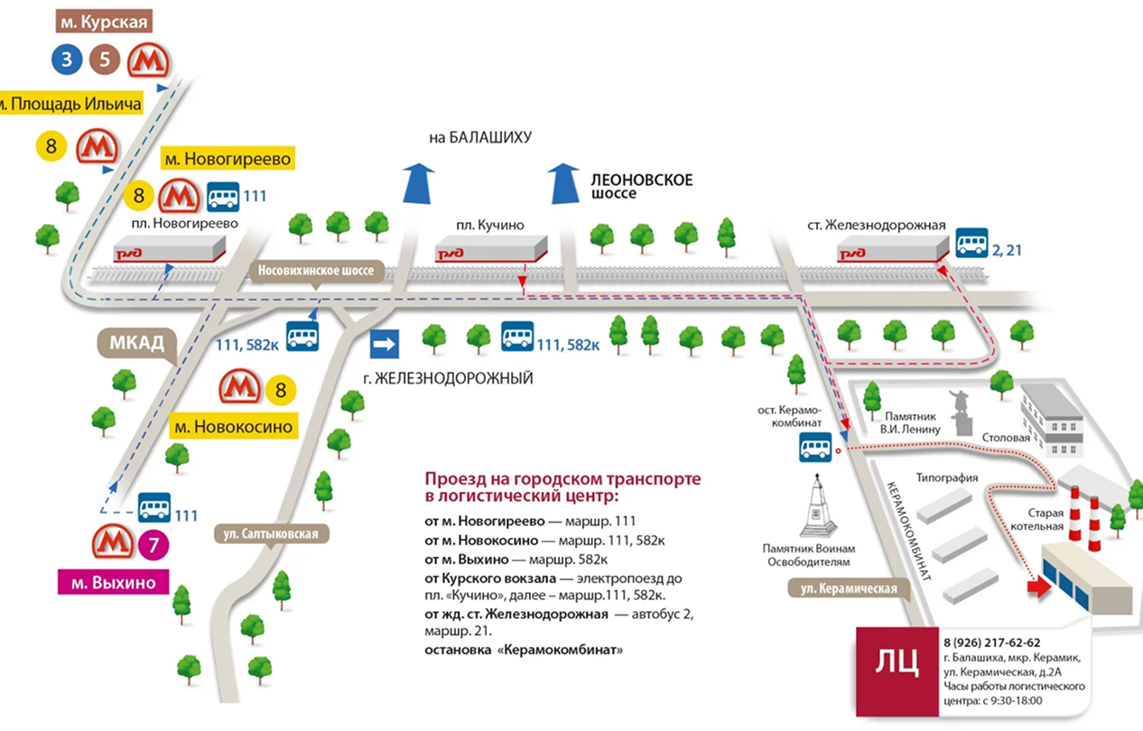 Схема логистического центра